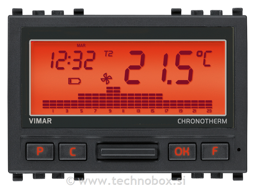 Termostat 3M digitalni antracit 20446