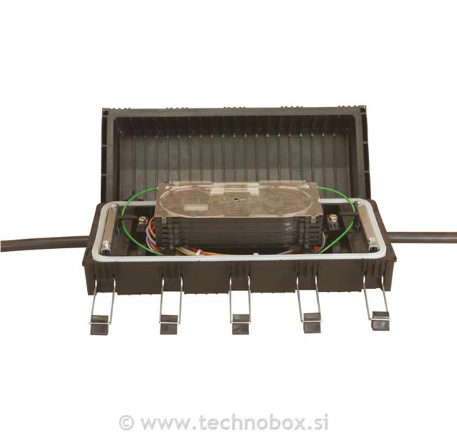 Dušilec za inline spoje UCAO IP67