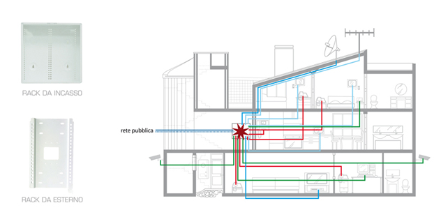 Kabinet 6U 180x100x400 SOHO