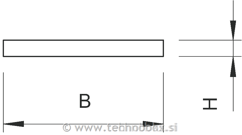 Valjanec obroč 50Kg 30x3,5mm RF inox