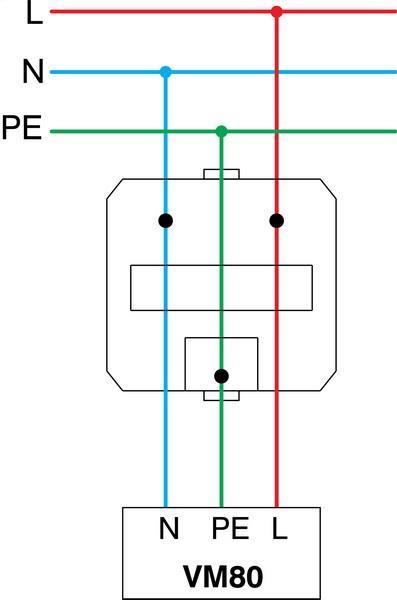 Zaščita za stikalne naprave TEM 275