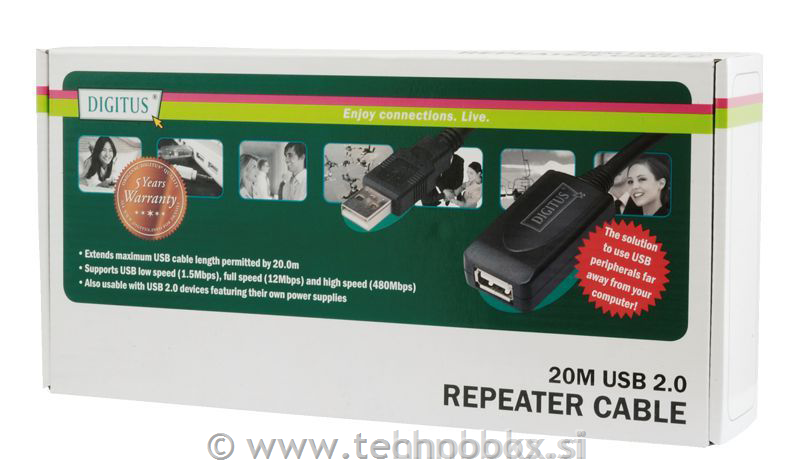 Kabel HDMI z ojačevalcem in mrežno p.20m