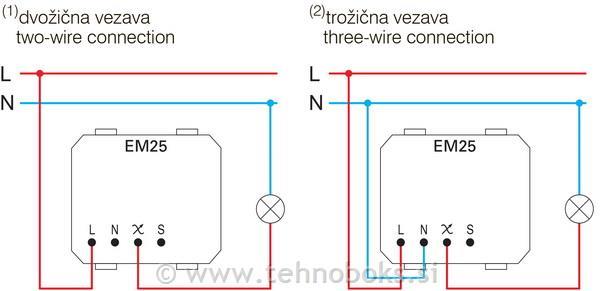 Stikalo zatemnilno modul 0-300W srebrno