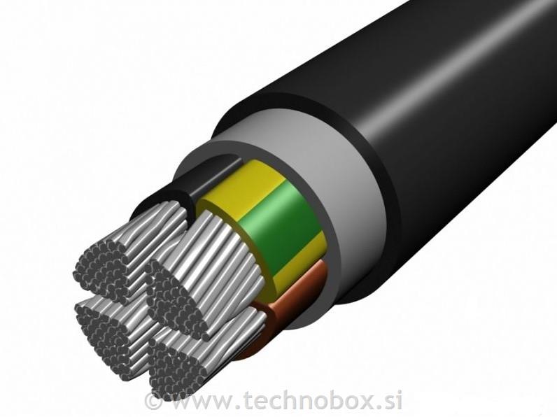 Kabel E-AY2Y 4X70+1,5