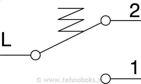 Tipkalo modul menjalno 16 1P belo