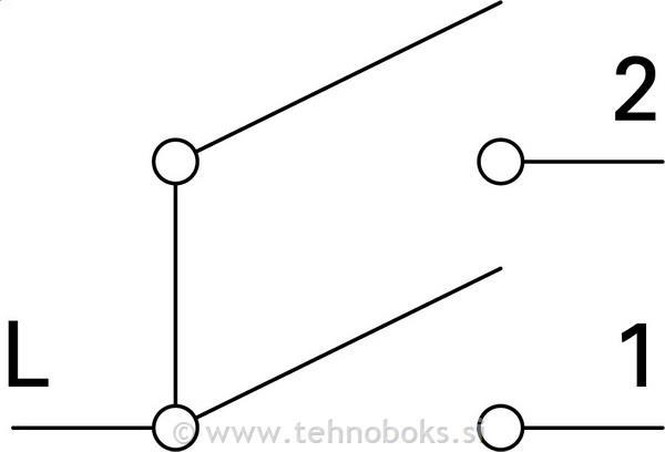 Stikalo n/o FONTANA serijsko sivo