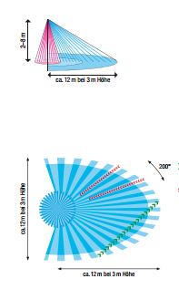 Senzor gibanja zunanji 200° rjav nadomet