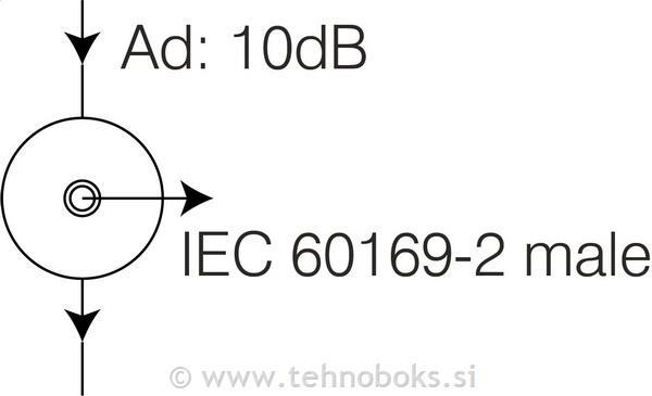Vtičnica modul TV prehodna 1M bež