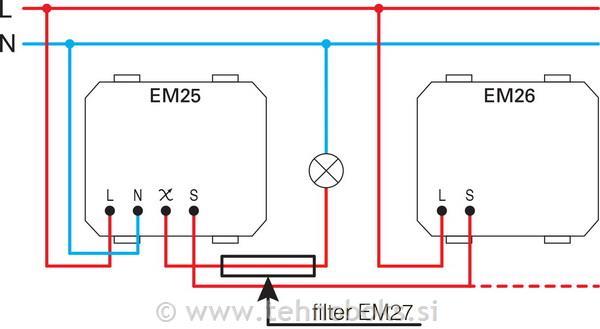 Filter omrežnih motenj - dušilka