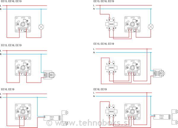Zatemnilnik rotac. EKONOMIK menj. LED