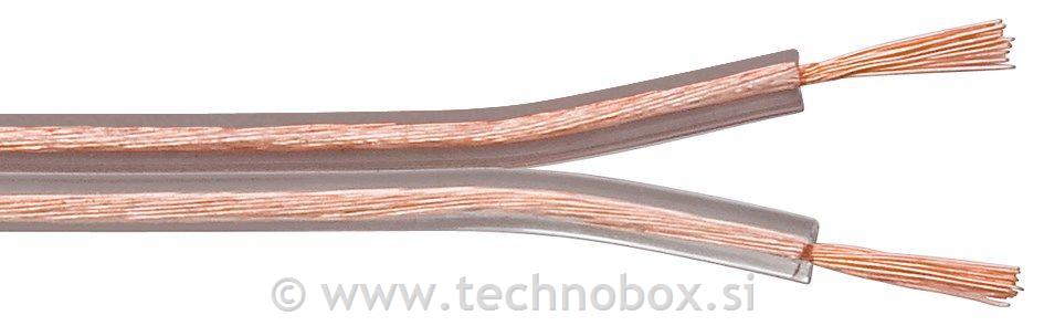 Kabel za zvočnike transparent 2x2,5mm2
