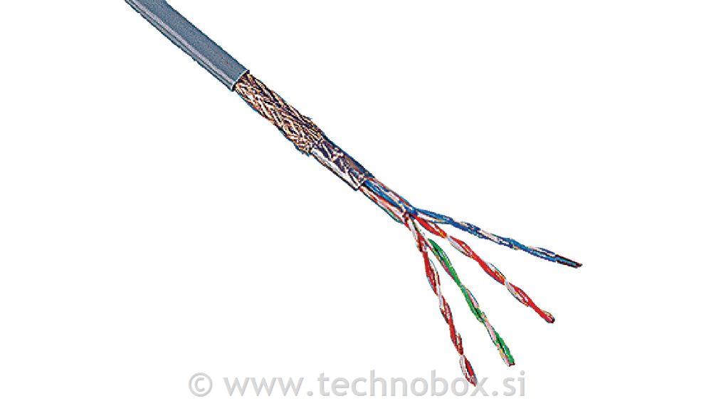 Kabel R&M Cat.6A S/FTP 4p23AWG LSZH