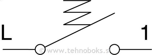 Tipkalo n/o FONTANA navadno sivo