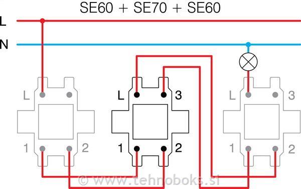 Stikalo EKONOMIK križno belo brez okv.