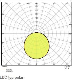 Svetilka plafonjera C-250 13W/4000K IP44