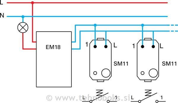 Zatemnilnik vgradni za LED 250W