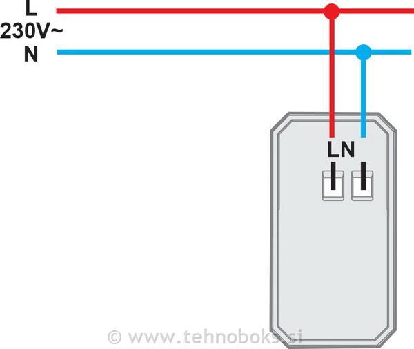 Vtičnica modul USB 5V/2,4A 1M 2xvtič ant