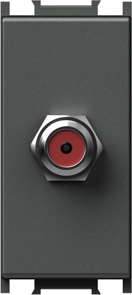 Vtičnica modul TV 1M - koax osnovna antr