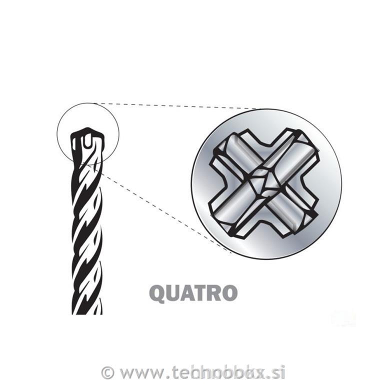 Sveder za beton SDS+ QUATRO 6,0x110/50