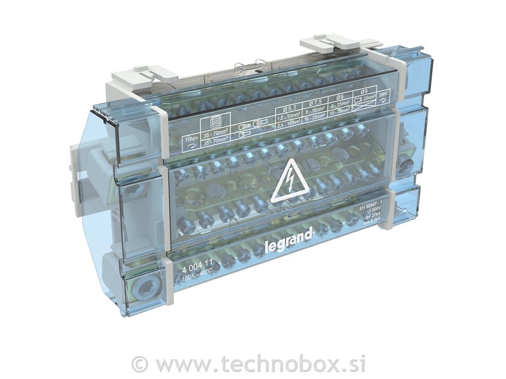 Zbiralaka 4P 160A 10mest