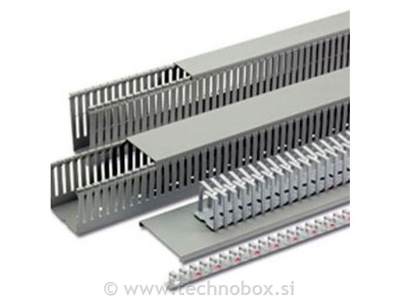 Kanal ARNO perf. 100X80 2m