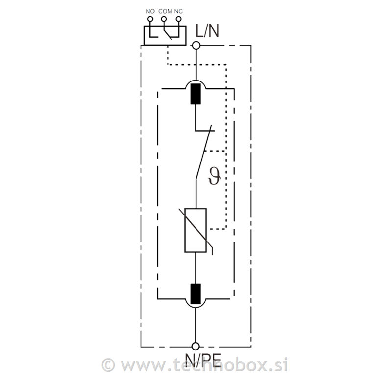 Odvodnik PROTEC B PRO 12,5/275 1P