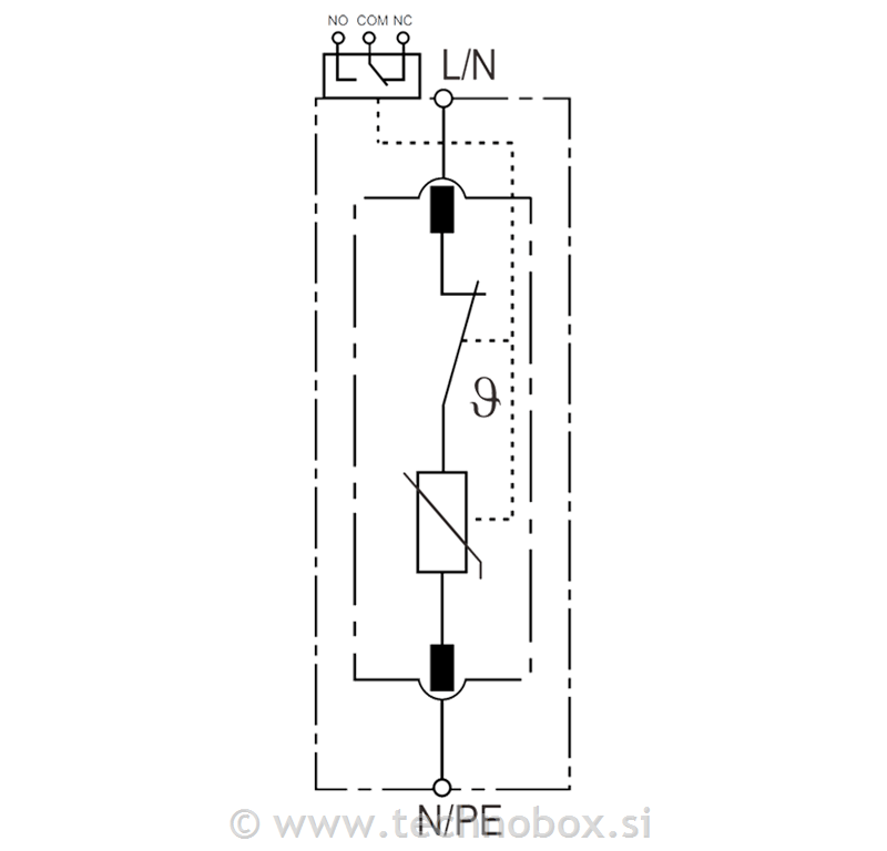 Odvodnik PROTEC C PRO 40/275 1P