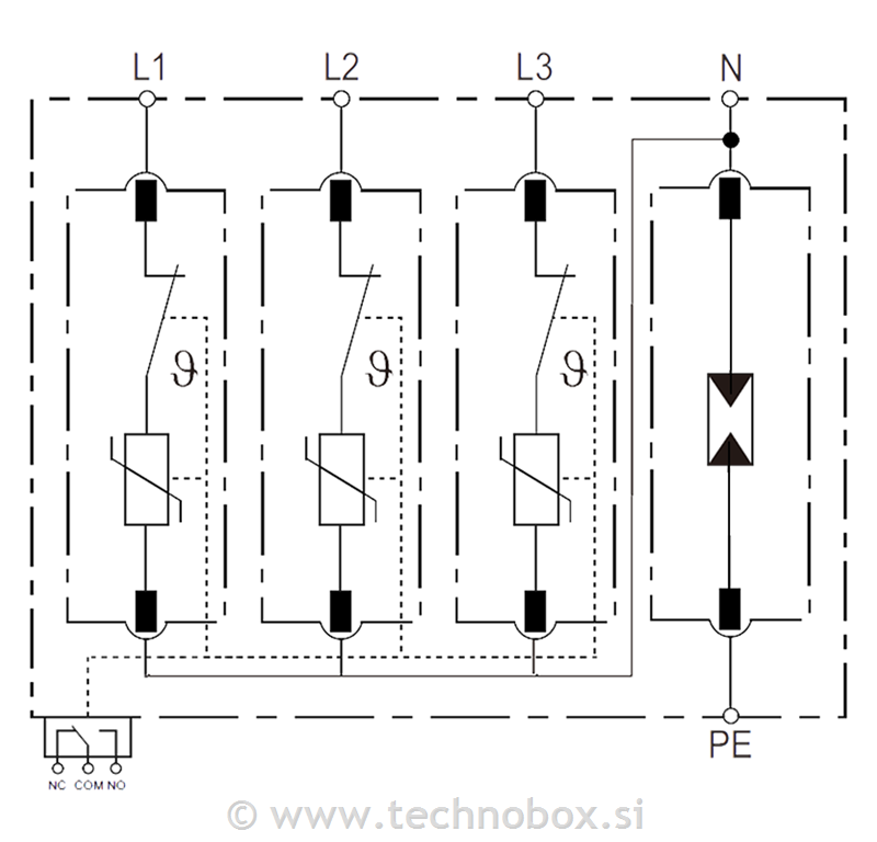 Odvodnik PROTEC B PRO 12,5/275 3+1