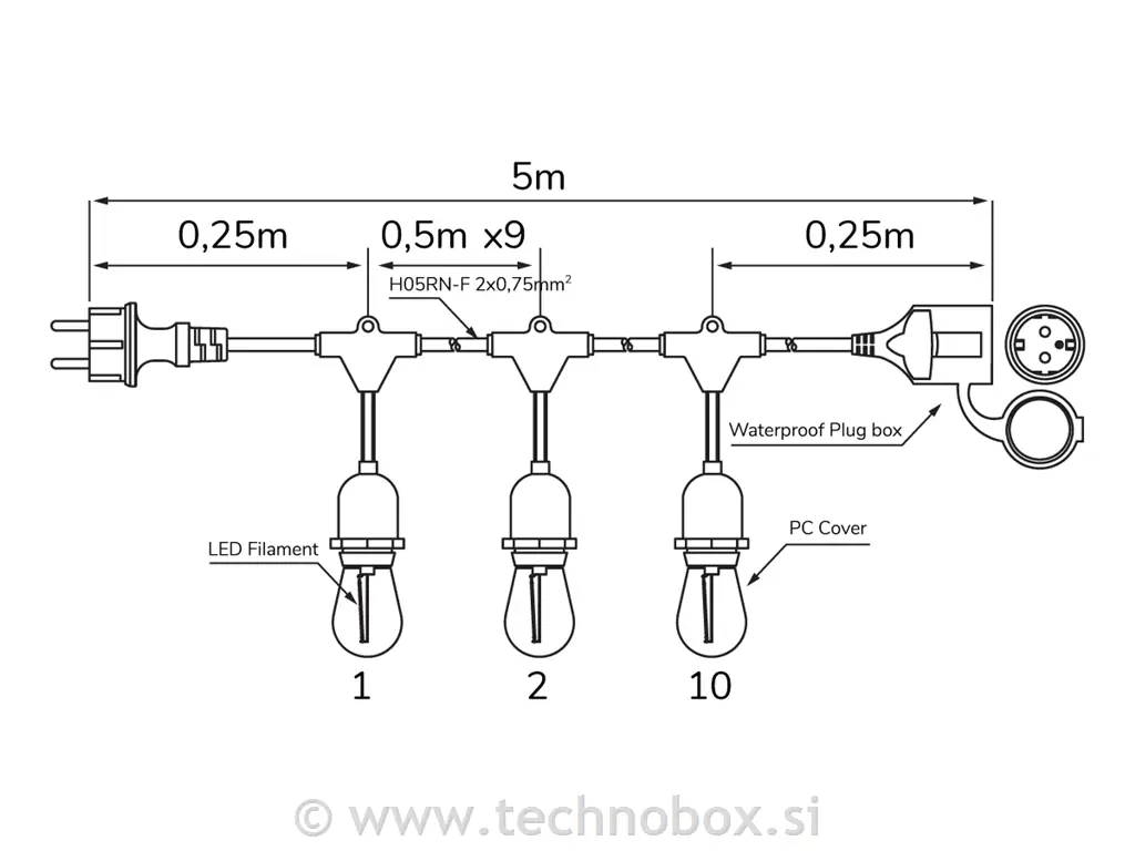 Vrtna veriga 10X E27 LEDLOM 5M