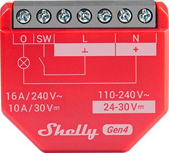 Stikalo WiFi Shelly 1PM Gen 4