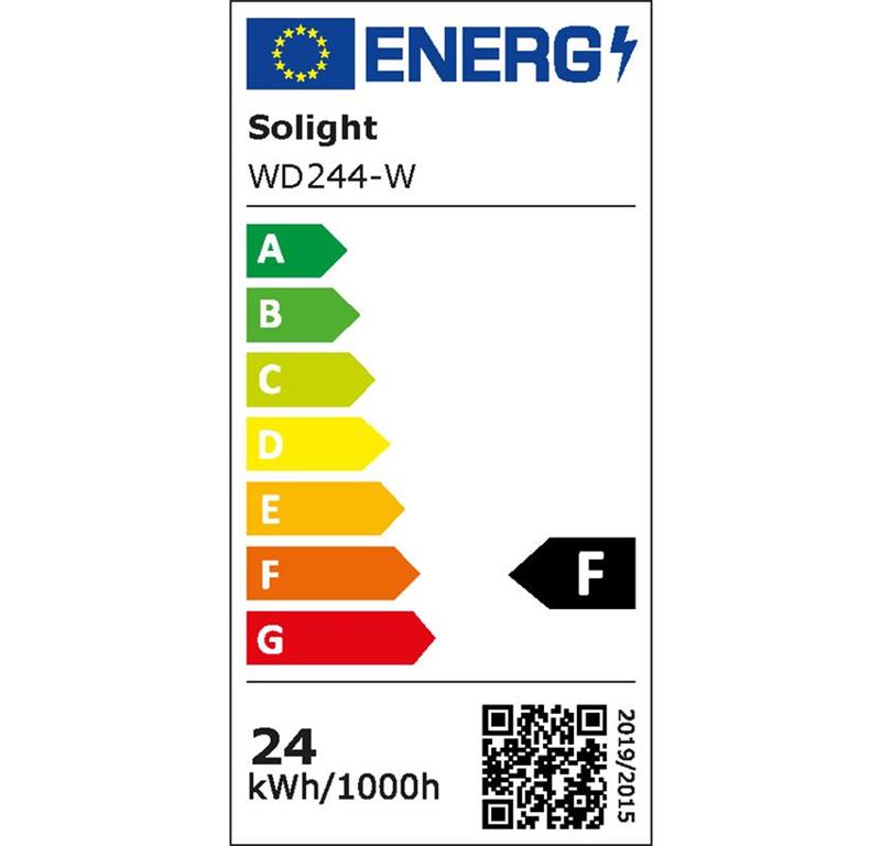 Svetilka n/o okrog. 2040lm bela 24W CCT